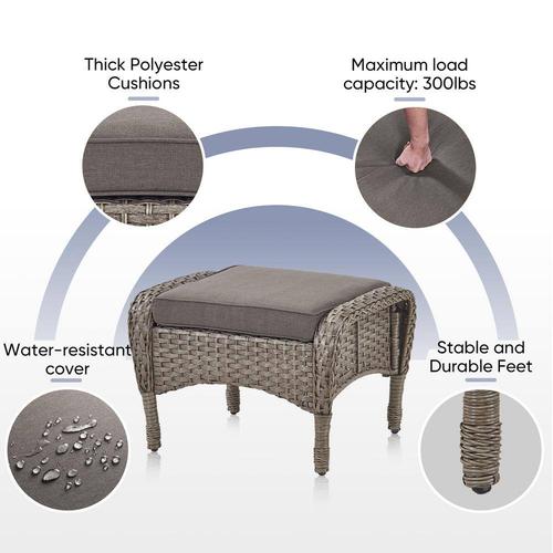Plaincurve Metal and Gray Wicker Outdoor Ottoman with Olefin Gray Cushion (2-Pac - Picture 5 of 6