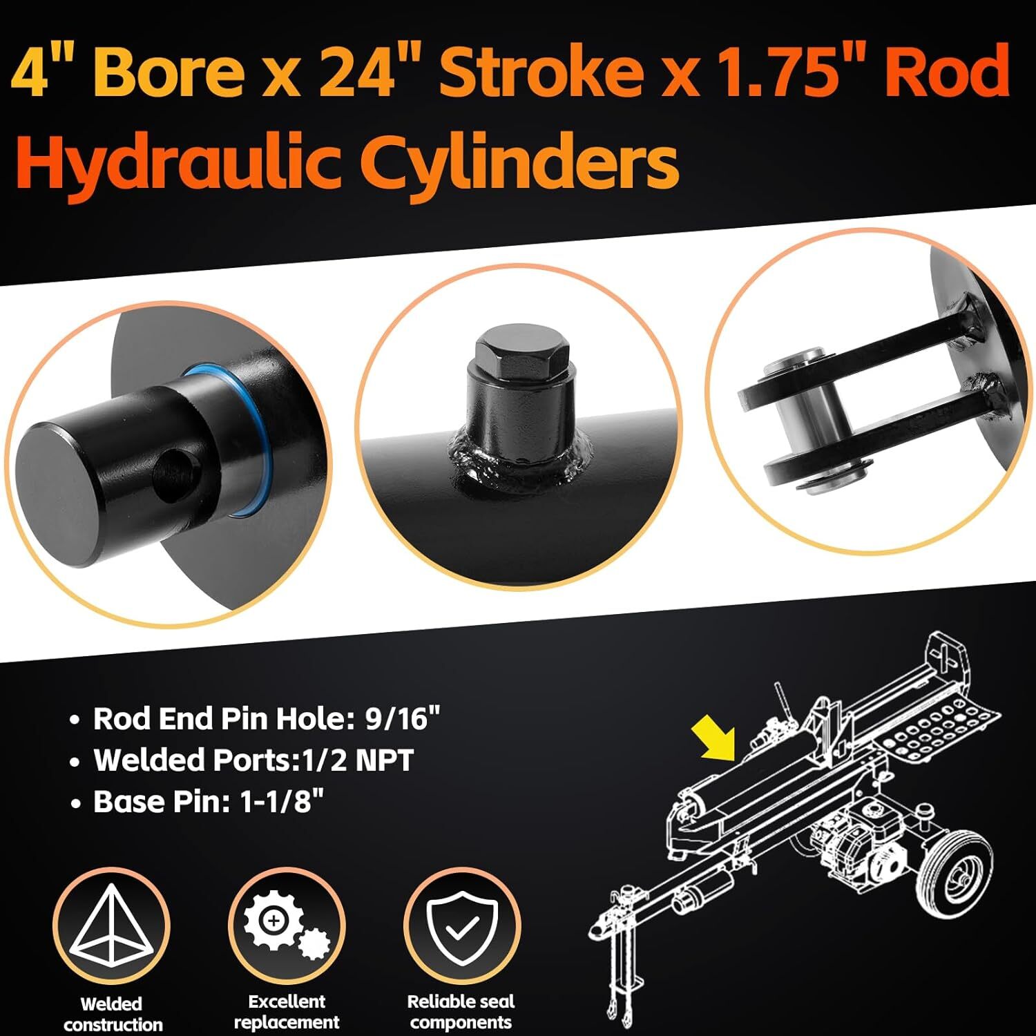 Log Splitter Hydraulic Cylinder 4" Bore x 24" Stroke x 1.75" Rod 3500 PSI 4x24 eBay