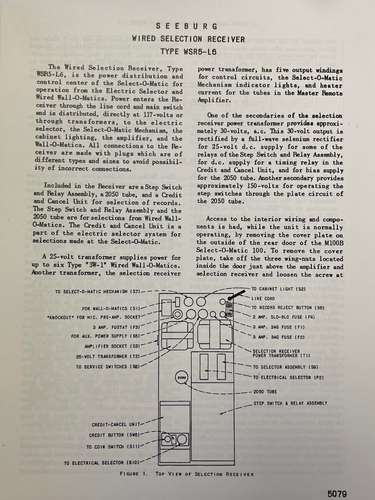 *NEW* Seeburg G & W Complete MASTER Service & Parts Manual! ENLARGED SCHEMATICS! - Picture 7 of 8