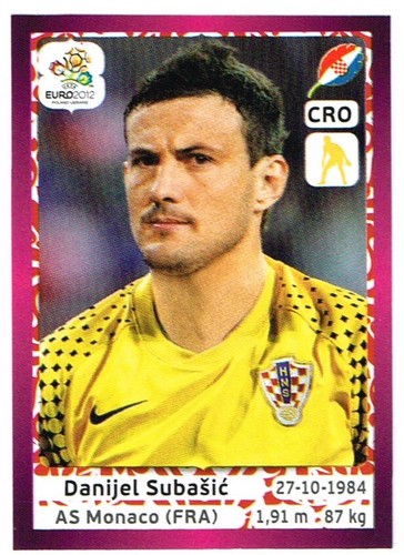Panini UEFA Euro 2012 Poland-Ukraine Deutschland Ausgabe Albumaufkleber 368-539 - Bild 6 von 155
