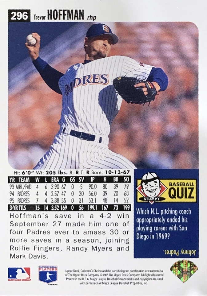 1996 Upper Deck Collectors Choice Trevor Hoffman #296 NMMT - Image 2 of 2