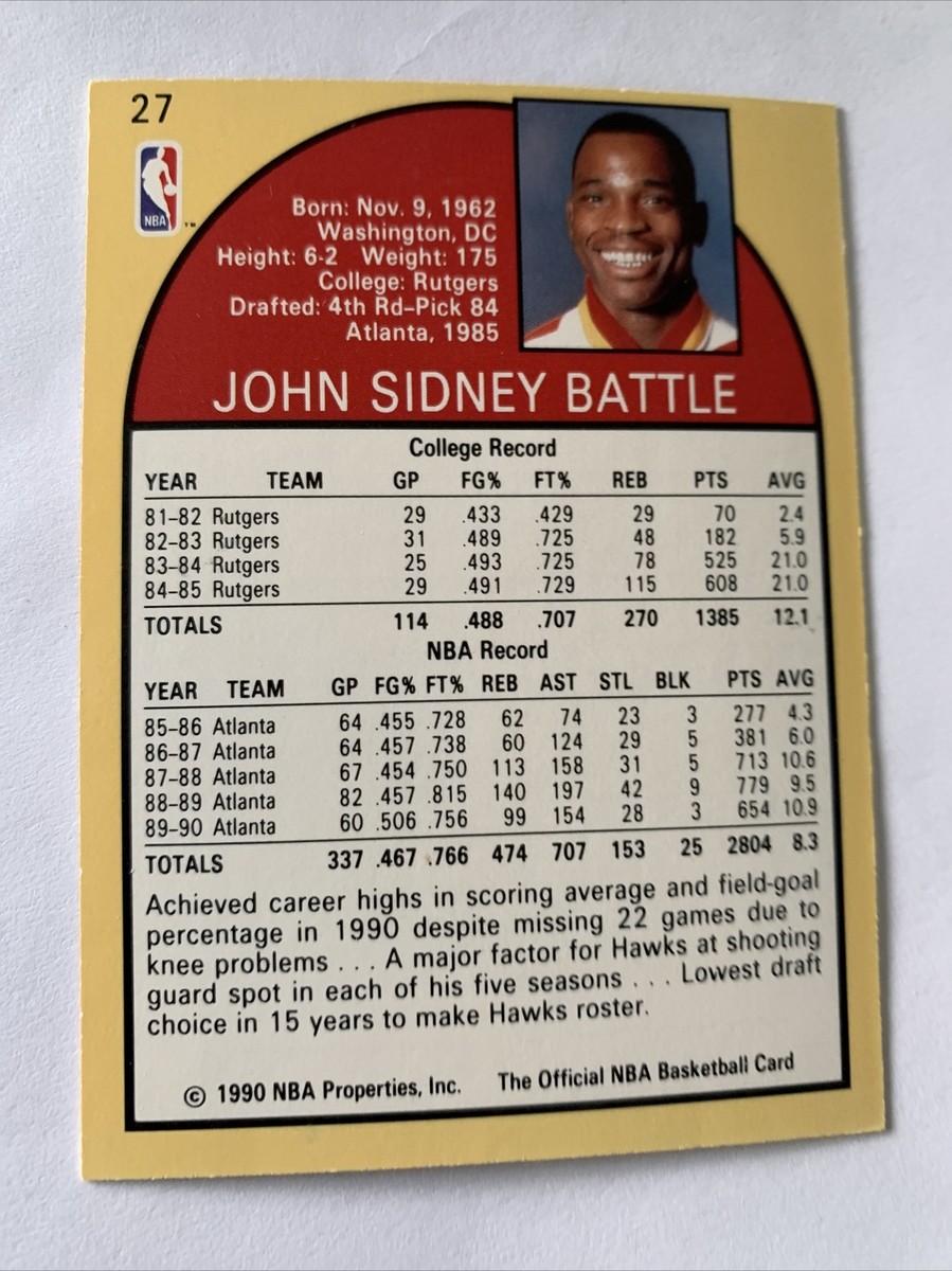 1990-91 Hoops Basketball Card #27 John Battle Atlanta Hawks NmMt