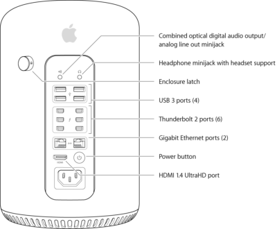 Mac Pro 2013 Cylinder Apple Desktop 3.5Ghz | 6-Core | 32 GB RAM