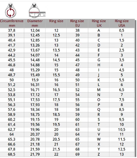 Sterling Silver Spinner Ring Wide Band Meditation Ring Anxiety Fidget Ring Size - Image 2 of 2