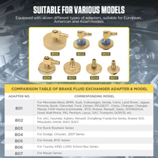 7PCS Brake Fluid Connectors Master Cylinder Adapter Kit Fit For Most Vehicles