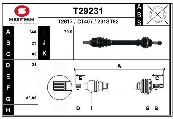 Cardan de transmission avant pour Peugeot 301 1.6 HDi et Citroën C-Elysée