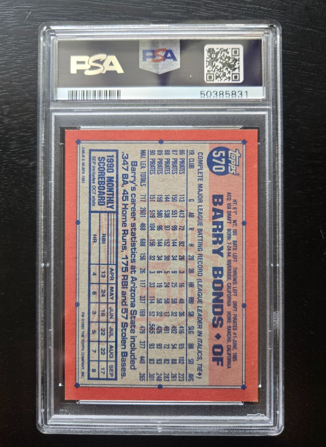 1991 Topps Desert Shield Barry Bonds PSA 7 Near Mint #570 view 2