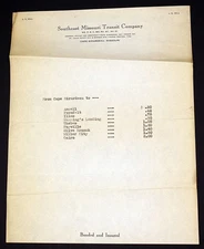 Southeast Missouri Transit Company Fare Official Sheets Cape Girardeau 1928