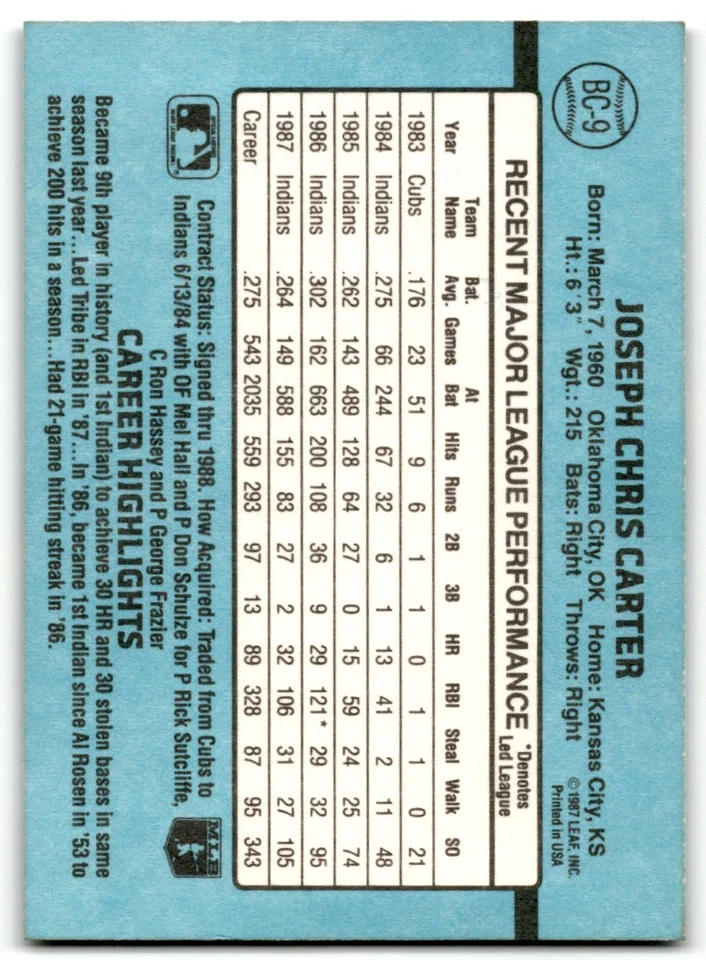 1988 Donruss Bonus MVP's Joe Carter Cleveland Indians #BC-9 - Image 2 of 2