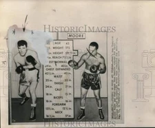 1959 Press Photo Statistics for Boxers Archie Moore & Yvon Durelle - hps15720