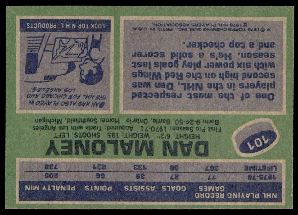 1976-77 Topps Dan Maloney , Detroit Red Wings #101 - Image 2 of 2