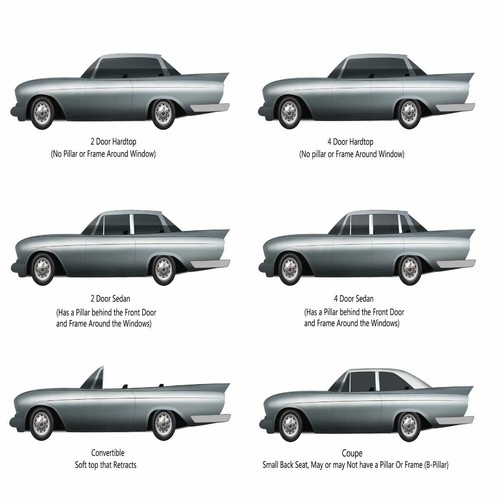 Sound Deadener for 1967-74 Plymouth Road Runner GTX Satellite 2 Door Hardtop 1Pc - Picture 2 of 6