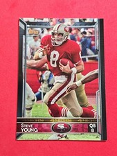 2015 Topps Football Variations Guide and Checklist 205