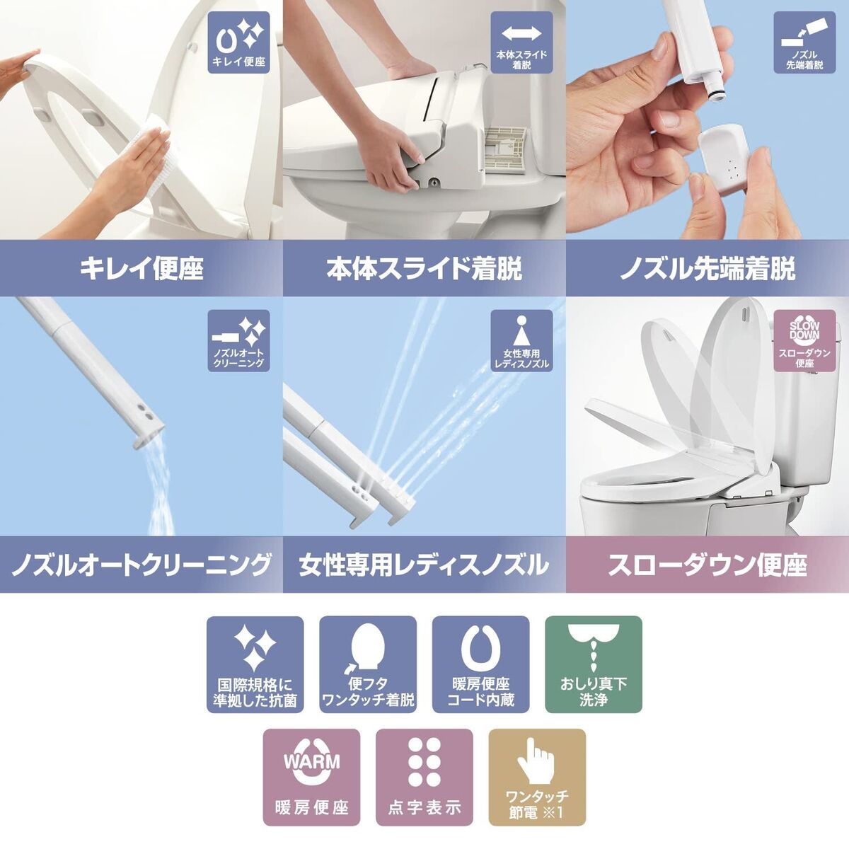 LIXIL INAX Shower Toilet CW-RG10 BN8 Warm Water Cleaning LIXIL INAX Shower Toilet CW-RG10 BN8 Warm Water Cleaning