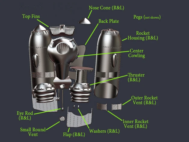 Jetpack for Rocketeer Costume | Full Size Wearable Jet Pack | Raw DIY Kit - Image 3 of 4