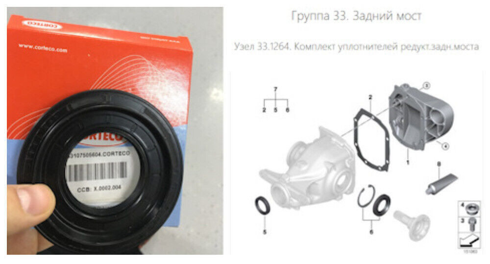 1214323 SHAFT SEAL, DIFFERENTIAL FOR BMW CORTECO 01033294B | eBay 
