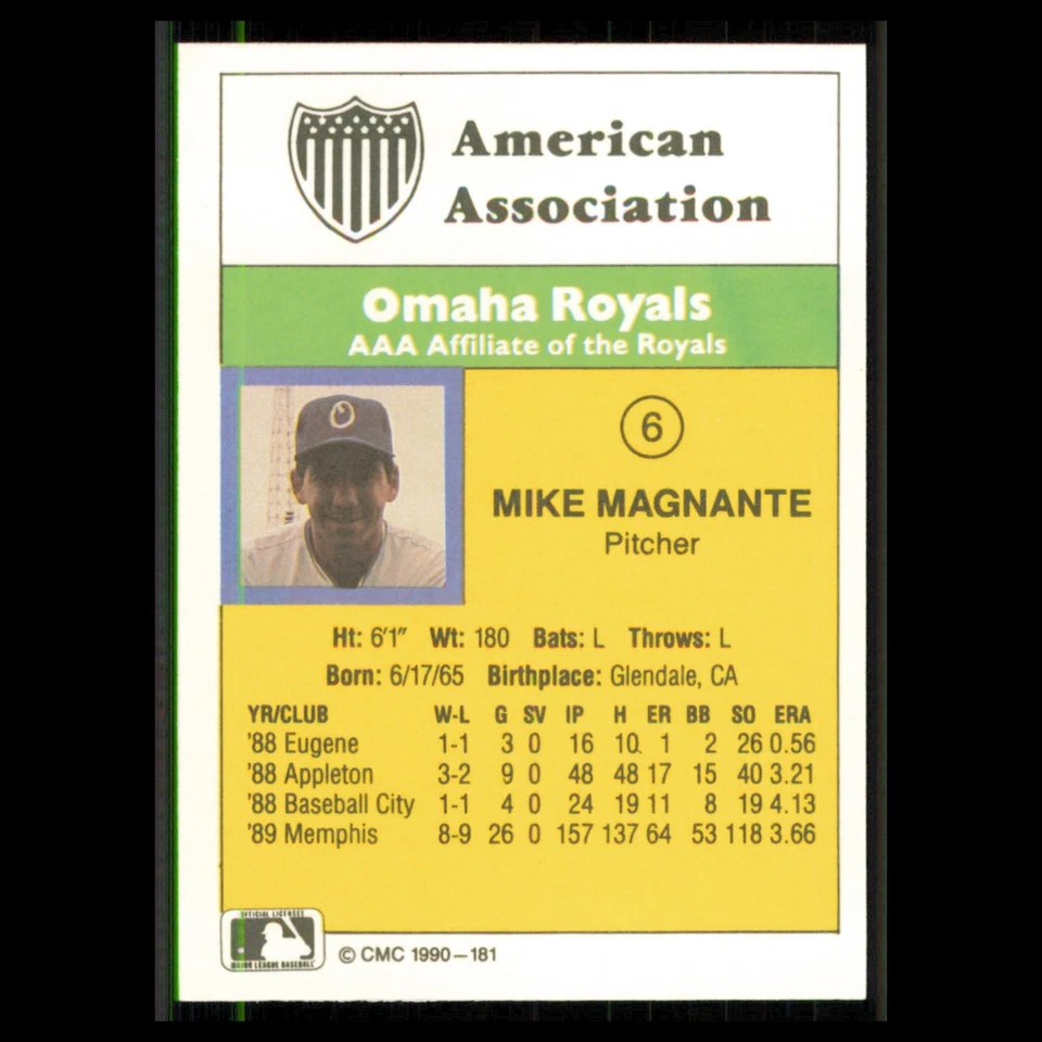 Mike Magnante #181 1990 CMC Minor League Omaha Royals Baseball Card MLB NM - Image 2 of 3