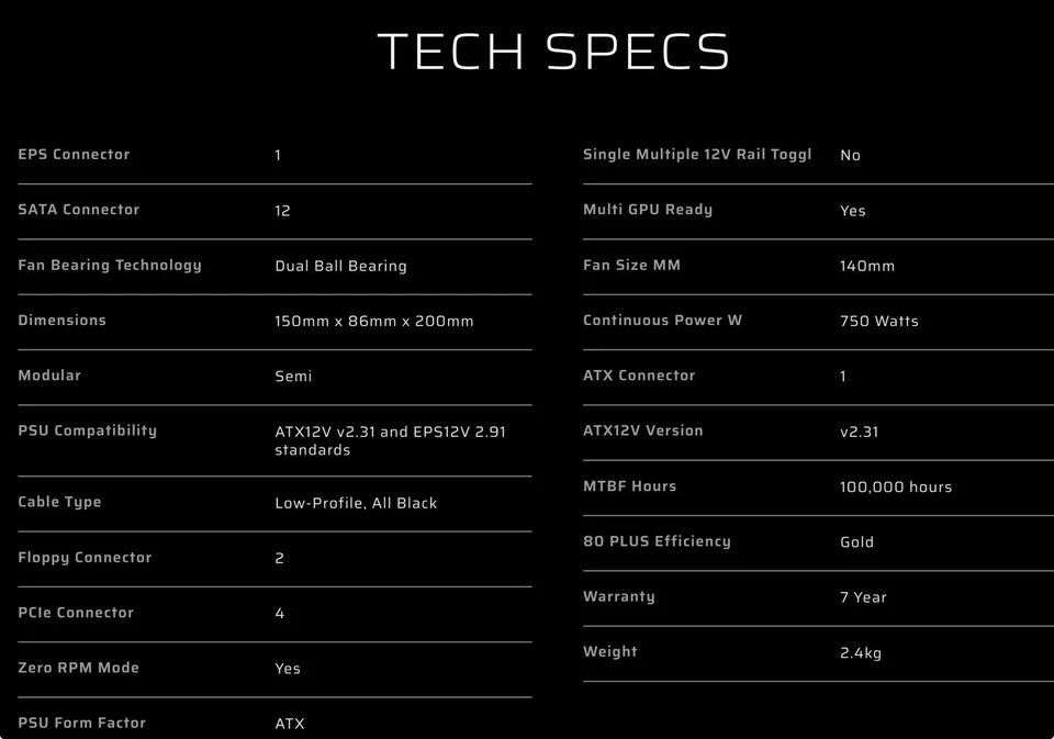 Corsair HX750 Professional Series 80 Plus Gold Certified Modular Power Supply - Image 3 of 4