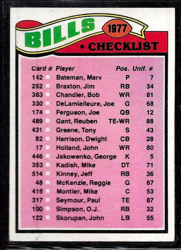 1977 TOPPS FOOTBALL BUFFALO BILLS TEAM UNMARKED CHECKLIST CL EX-MT O.J. SIMPSON