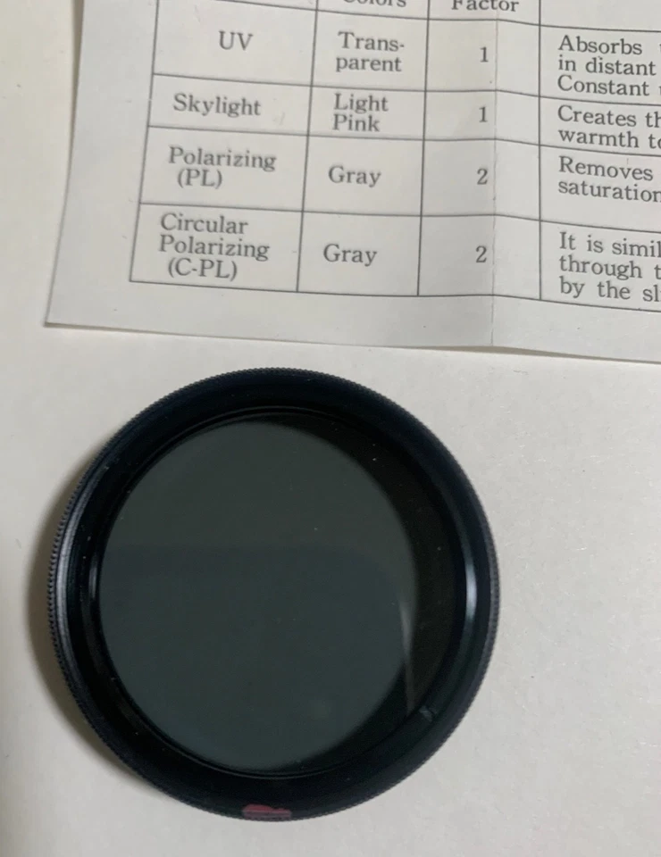 Tamron V-37 (37mm) Neutral Density ND8 Filter - Image 2 of 2