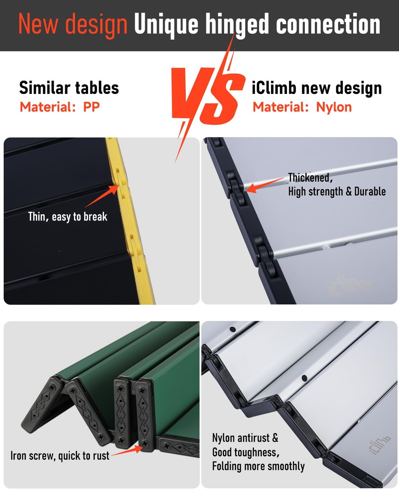 iClimb Ultralight Compact Mini Beach Picnic Folding Alu. Table with Carry Bag...