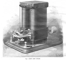 Eight Light Dynamo  - 1887 Antique Print