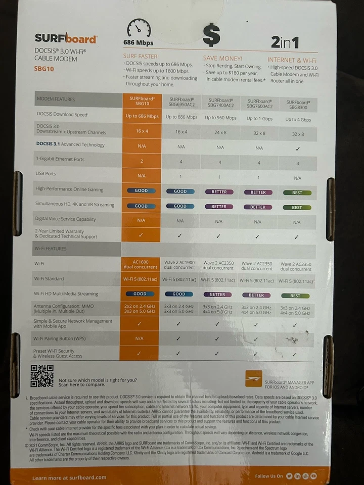 ARRIS SURFboard 16x4 DOCSIS 3.0 Wi-Fi Cable Modem, Model SBG10 (Black) - Image 3 of 3