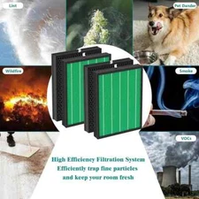 2-Pack: Max2 Replacement True HEPA Filter Carbon For Coway Airmega 400 400S 