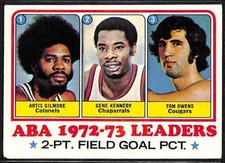 1973-74 Topps #235 Artis Gilmore / Gene Kennedy / Tom Owens EX/NM