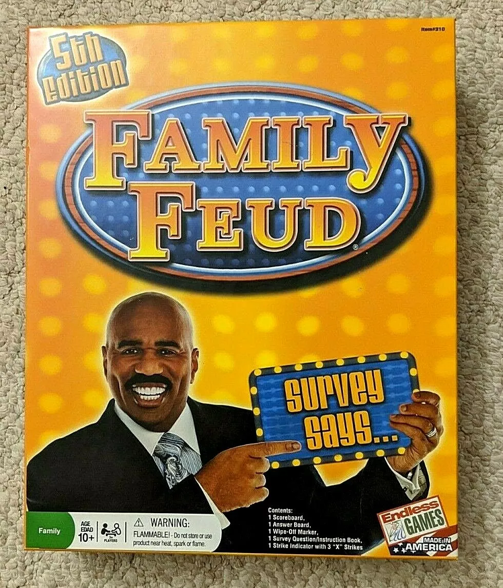 Family Feud Wildlife Edition Board Game – Family Feud Shop