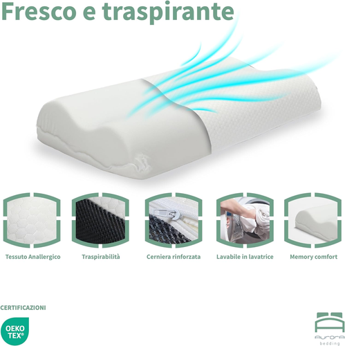 Cuscino Cervicale per Dormire in Memory Foam a Doppia Onda Traspirante, 41X72X11 - Foto 2 di 12