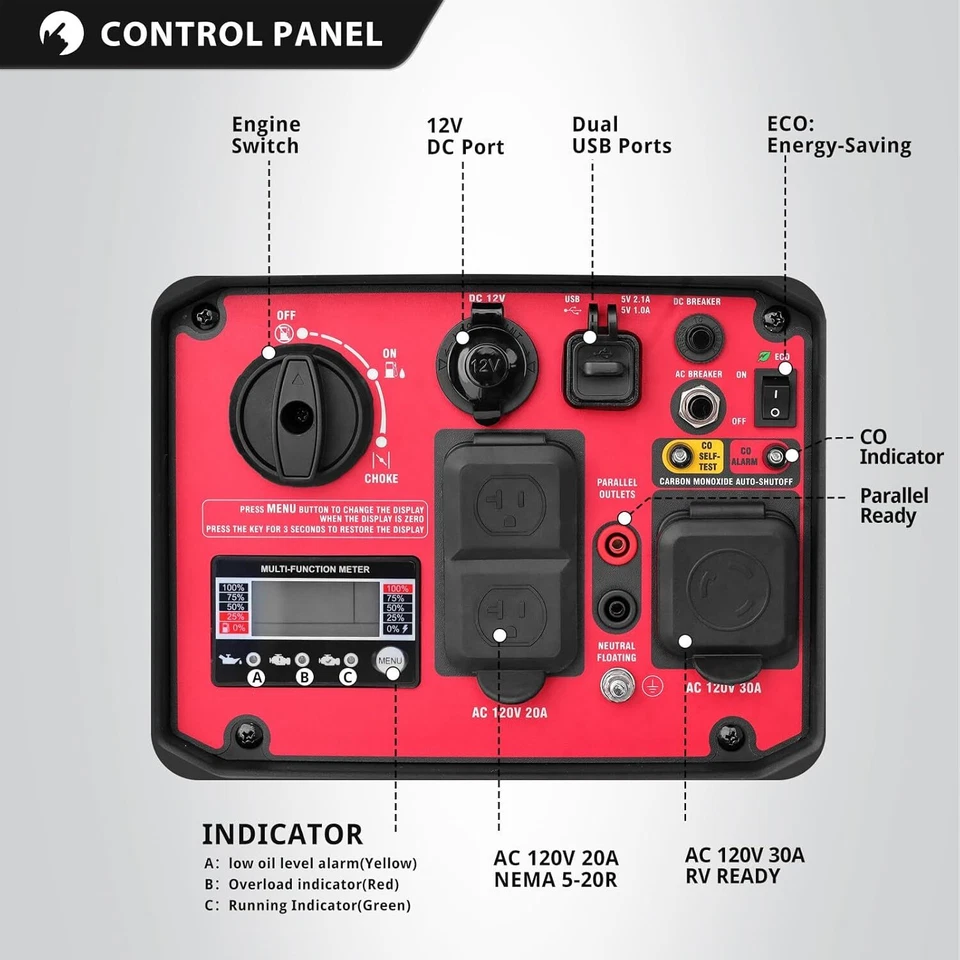 Powersmart 3600W Super Quiet Portable RV Ready Gas Inverter Generator, CO Sensor - Image 3 of 4