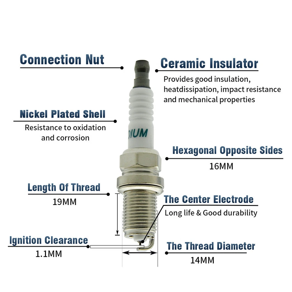 6 катушек зажигания и иридиевая свеча зажигания для Hyundai Santa Fe Kia Sorento UF546 - Изображение 4 из 4