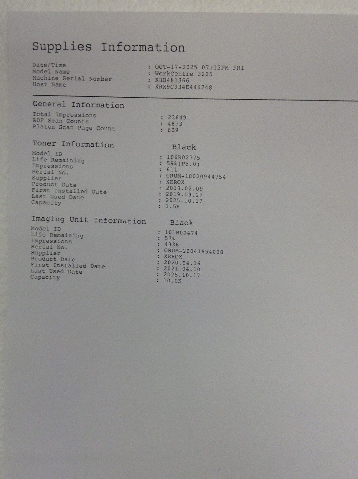 Xerox WorkCentre 3225 Wireless Mono Laser Printer USB Network 256MB 23k working