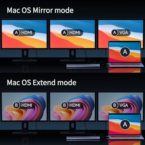 12 in 1 Multi-Port USB C Dock, PRVDBTS Laptop Stand Cooling Design, HDMI 4K, - Picture 6 of 7