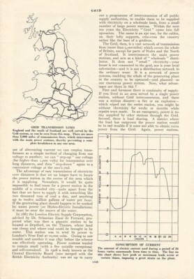 ELEKTRONETZ ÜBERTRAGUNGSLEITUNGEN ENGLAND KARTE um 1950 ALTER ILLUSTRATIONSDRUCK