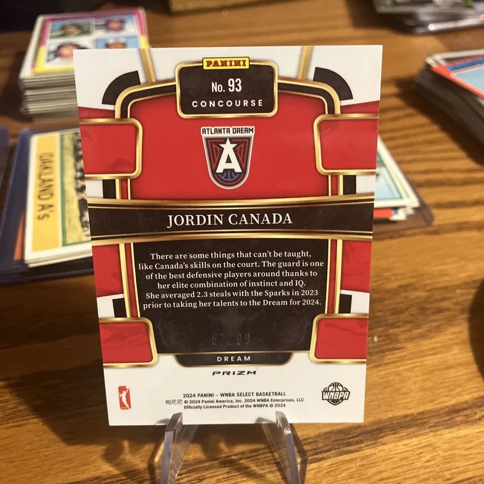 2024 Panini SELECT WNBA Jordin Canada White Select Concourse Prizm /99 SP Dream - Image 4 of 4