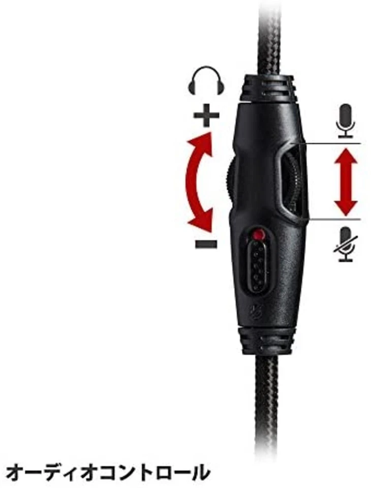 HyperX gaming headset HyperX Cloud Alpha HX-HSCA-RD/AS RED w/Tracking# NEW - Image 2 of 4