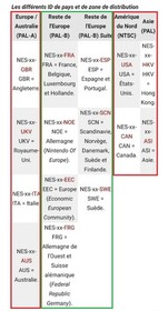 Super Mario Bros & Duck Hunt / Nintendo NES / PAL B / FR / FAH-1 #1