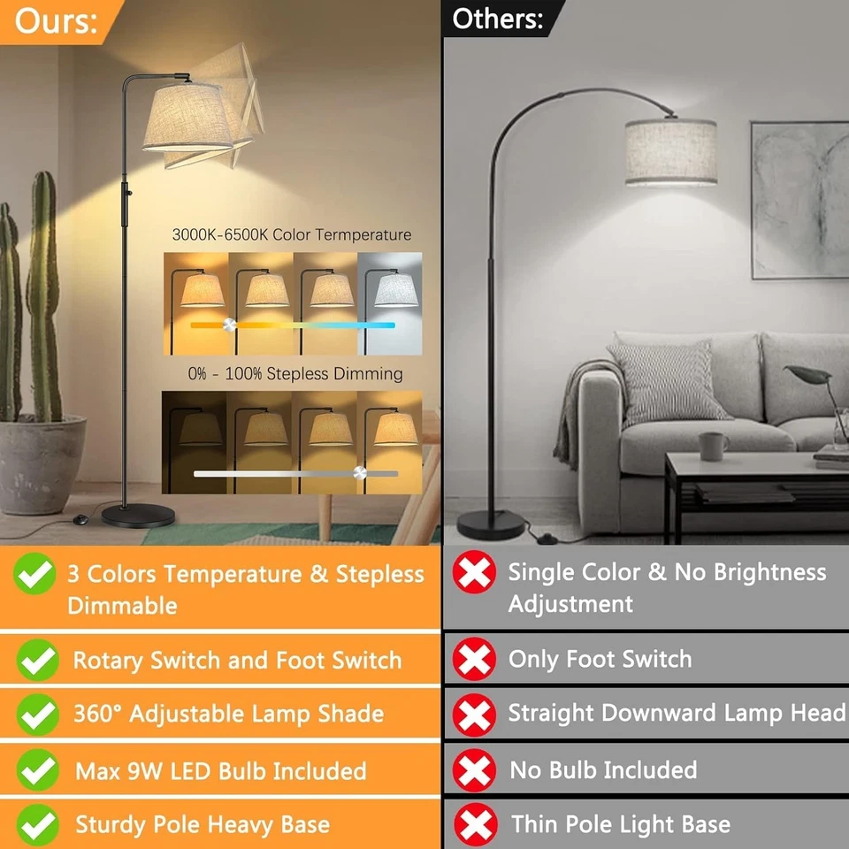 LED Stehlampe dimmbar, moderne Bogenlampe, Wohnzimmer, 3 Farbtemperaturen, 9W - Bild 4 von 4