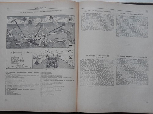 1968 Soviet book USSR Illustrated Military Technical Dictionary. Five languages - Picture 20 of 22