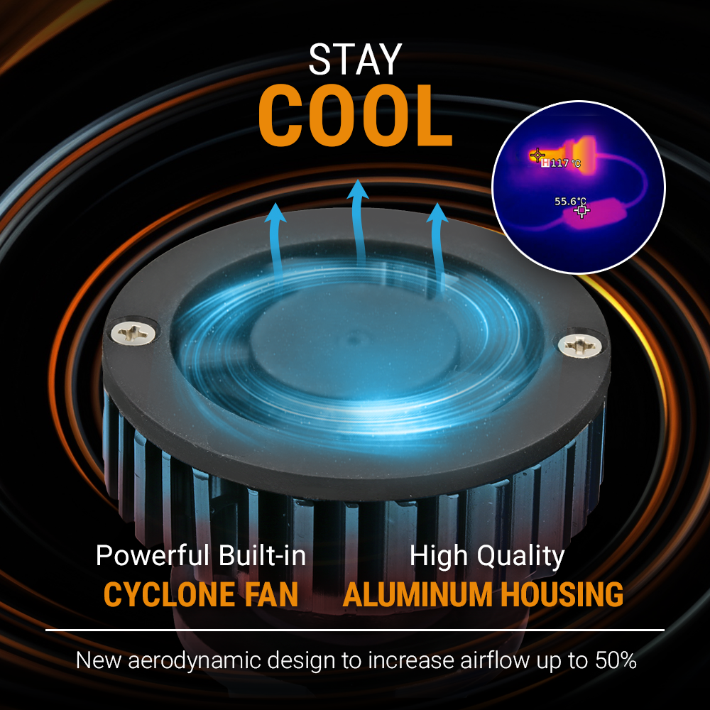 Kit Focos Led Csp Mini Proyector Lupa 9005 / Hb3 6500k | Envío Gratis