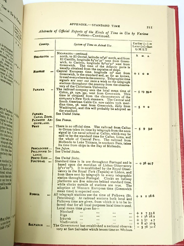 INDIA PRINT ASTROLOGY: CASTING THE HORÓSCOPE BY ALAN LEO PUBLICADO POR PRIMERA VEZ 1970 - Imagen 15 de 18