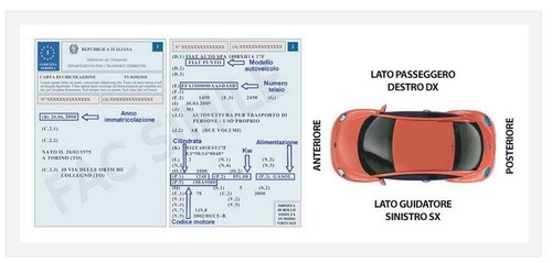 FARO SINISTRO H4 7 PIN FIAT GRANDE PUNTO 2005 >08 PROIETTORE FANALE ANTERIORE SX - Foto 2 di 2