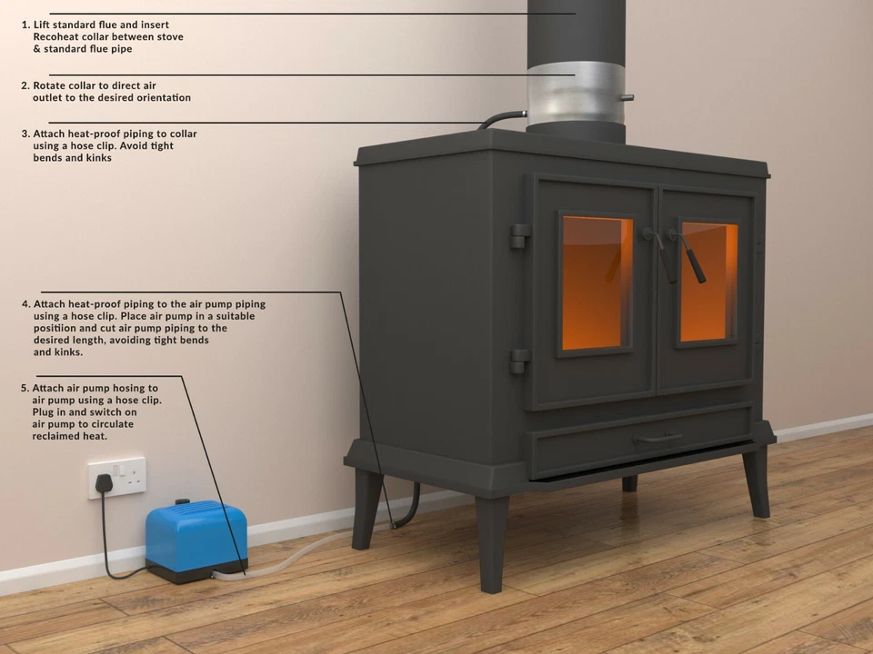 Repuesto de ventilador de estufa de recocalentamiento Foto 3 de 4