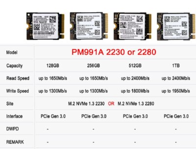 Samsung PM991a 256GB M.2 2280 NVMe PCIe Internal SSD MZALQ256HBJD