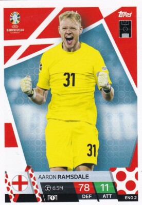 Topps Euro 2024 Match Attax 24 Base Karte England ENG 2 Aaron Ramsdale