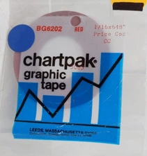 Chartpak BG6202 Red Matte Graphic Art Tape 1/16 W x 648 L Inches