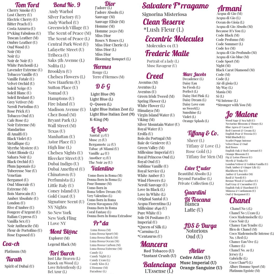 ACEITE DE PERFUME✨VERSIÓN✨de TORY BURCH•AMOR IMPLACABLE (L) 10mL SPRA¥•SIN BOGO Foto 3 de 3