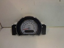 Compteur Suzuki SPLASH